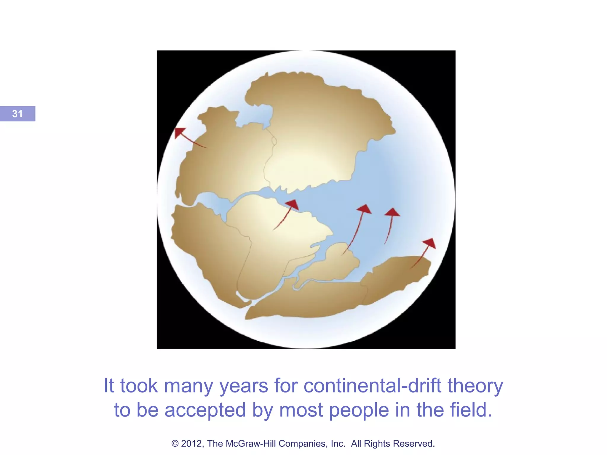 It took many years for continental-drift theory
to be accepted by most people in the field.
31
© 2012, The McGraw-Hill Companies, Inc. All Rights Reserved.
 