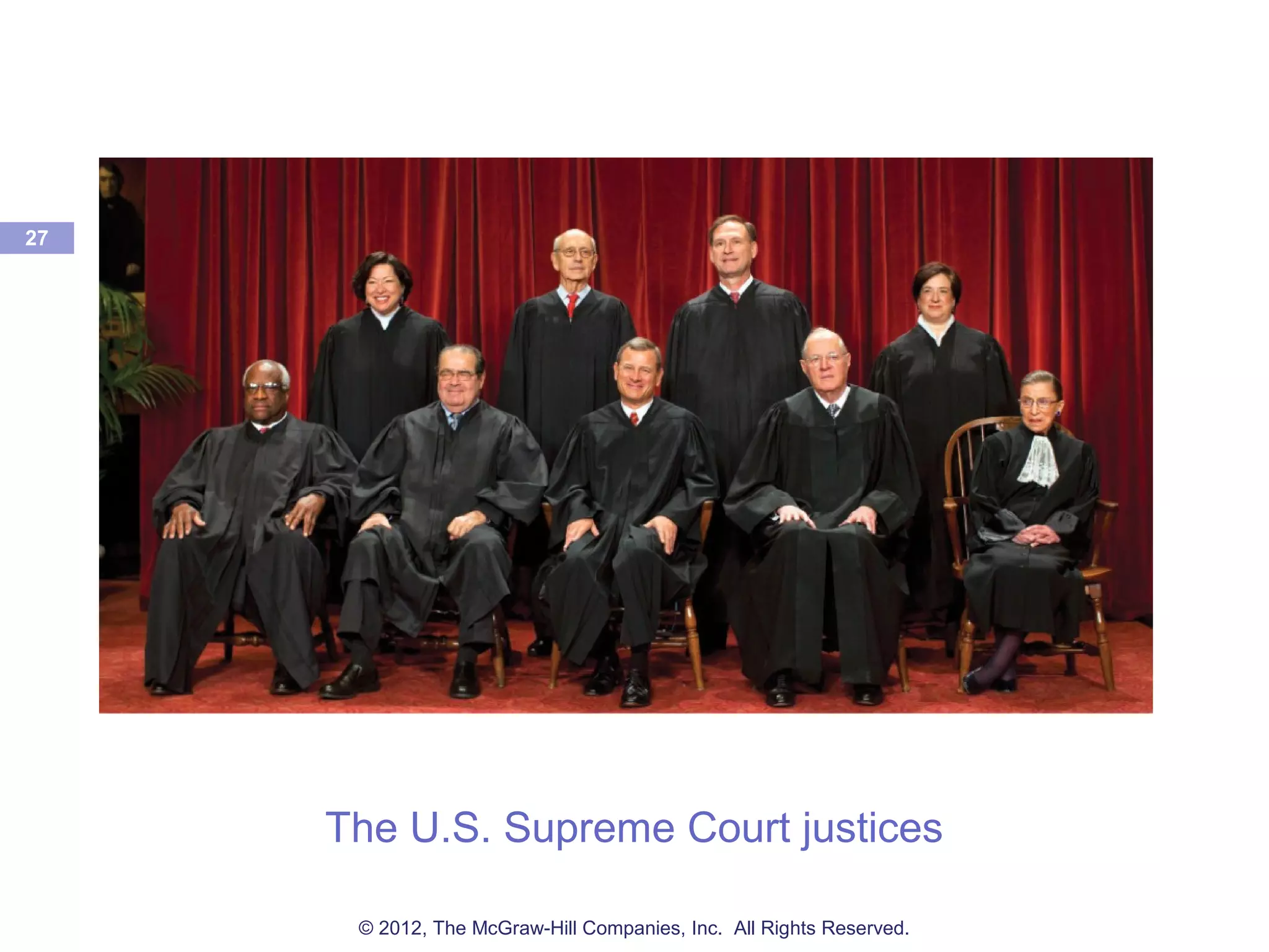 The U.S. Supreme Court justices
27
© 2012, The McGraw-Hill Companies, Inc. All Rights Reserved.
 
