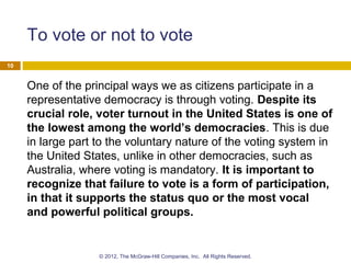 To vote or not to vote
One of the principal ways we as citizens participate in a
representative democracy is through voting. Despite its
crucial role, voter turnout in the United States is one of
the lowest among the world’s democracies. This is due
in large part to the voluntary nature of the voting system in
the United States, unlike in other democracies, such as
Australia, where voting is mandatory. It is important to
recognize that failure to vote is a form of participation,
in that it supports the status quo or the most vocal
and powerful political groups.
10
© 2012, The McGraw-Hill Companies, Inc. All Rights Reserved.
 