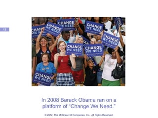 In 2008 Barack Obama ran on a
platform of “Change We Need.”
12
© 2012, The McGraw-Hill Companies, Inc. All Rights Reserved.
 