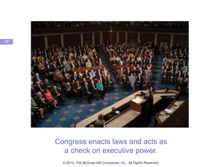 Congress enacts laws and acts as
a check on executive power.
17
© 2012, The McGraw-Hill Companies, Inc. All Rights Reserved.
 