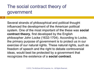The social contract theory of
government
Several strands of philosophical and political thought
influenced the development of the American political
system. One of the most important of the these was social
contract theory, first developed by the English
philosopher John Locke (1632-1704). According to Locke,
the primary purpose of government is to protect us in our
exercise of our natural rights. These natural rights, such as
freedom of speech and the right to debate controversial
ideas, would best be protected by a government that
recognizes the existence of a social contract.
2
© 2012, The McGraw-Hill Companies, Inc. All Rights Reserved.
 