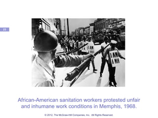 African-American sanitation workers protested unfair
and inhumane work conditions in Memphis, 1968.
23
© 2012, The McGraw-Hill Companies, Inc. All Rights Reserved.
 