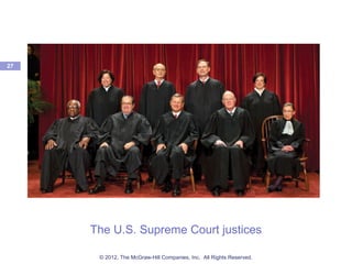 The U.S. Supreme Court justices
27
© 2012, The McGraw-Hill Companies, Inc. All Rights Reserved.
 
