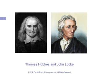 Thomas Hobbes and John Locke
3
© 2012, The McGraw-Hill Companies, Inc. All Rights Reserved.
 