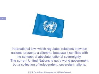 International law, which regulates relations between
nations, presents a dilemma because it conflicts with
the concept of absolute national sovereignty.
The current United Nations is not a world government
but a collection of independent, sovereign nations.
6
© 2012, The McGraw-Hill Companies, Inc. All Rights Reserved.
 