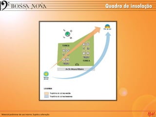 Quadro de insolação
Material preliminar de uso interno. Sujeito a alteração.
 