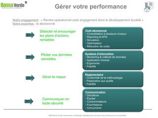 Gérer votre performance Communiquer en toute sécurité Piloter vos données sensibles Détecter et encourager les plans d’actions rentables Gérer le risque Notre engagement  : « Rendre opérationnel votre engagement dans le développement durable » Notre expertise  : le décisionnel Système d’Information - Monitoring & collecte de données  Application Intranet Ergonomie Fiabilité Règlementaire Conformité de la méthodologie Préparation aux audits Fiabilité Outil décisionnel - Consolidation à plusieurs niveaux  - Reporting & KPIs Simulation Optimisation Réduction de coûts Communication Décideurs Équipe Consommateurs Fournisseurs Concurrents 