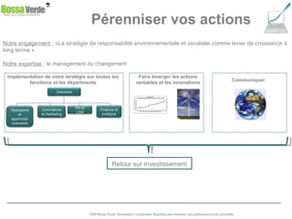 Pérenniser vos actions Implémentation de votre stratégie sur toutes les fonctions et les départments Faire émerger les actions rentables et les innovations Communiquer Retour sur investissement Notre engagement  : «La stratégie de responsabilité environnementale et sociétale comme levier de croissance à long terme » Notre expertise  : le management du changement Directoire Opérations et approvisionnements Commercial et marketing RH et CSR Finance et juridique 