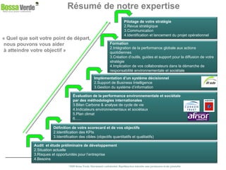 Résumé de notre expertise « Quel que soit votre point de départ, nous pouvons vous aider à atteindre votre objectif » Audit  et étude préliminaire de développement Situation actuelle Risques et opportunités pour l’entreprise Besoins Définition de votre scorecard et de vos objectifs Identification des KPIs Identification des cibles (objectifs quantitatifs et qualitatifs) Évaluation de la performance environnementale et sociétale par des méthodologies internationales Bilan Carbone & analyse de cycle de vie Indicateurs environnementaux et sociétaux Plan climat … . Implémentation d’un système décisionnel  Support de Business Intelligence Gestion du système d’information Pilotage de votre stratégie Revue stratégique Communication Identification et lancement du projet opérationnel Formation Intégration de la performance globale aux actions quotidiennes Création d’outils, guides et support pour la diffusion de votre stratégie Implication de vos collaborateurs dans la démarche de responsabilité environnementale et sociétale 