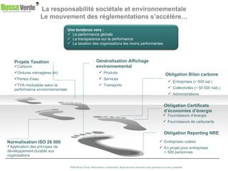Produits Services Transports Généralisation Affichage environnemental Entreprises cotées En projet pour entreprises  > 500 personnes Obligation Reporting NRE La responsabilité sociétale et environnementale Le mouvement des réglementations s’accélère… Normalisation ISO 26 000 Application des principes de développement durable aux organisations Entreprises (> 500 sal.) Collectivités (> 50 000 hab.) Administrations Obligation Bilan carbone Fournisseurs d’énergie Fournisseurs de carburants Obligation Certificats d’économies d’énergie Projets Taxation Carbone Ordures ménagères (tri) Pertes d’eau TVA modulable selon la performance environnementale Une tendance vers :  La performance globale La transparence sur la performance La taxation des organisations les moins performantes 