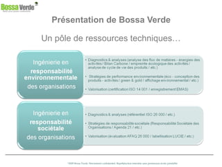 Présentation de Bossa Verde Un pôle de ressources techniques… 