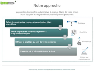 Notre approche Vous aider de manière collaborative à chaque étape de votre projet Nous adapter au degré de maturité des parties prenantes Eclairage Solutions Mobilisation Retour sur investissement 