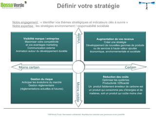 Définir votre stratégie Certain Moins certain Moins visible Visible Visibilité marque / entreprise   Maximiser votre compétitivité et vos avantages marketing Communication externe  Animation autour du développement durable Gestion du risque Anticiper les évolutions du marché Gestion réglementaire  (réglementations actuelles et futures) Augmentation de vos revenus Créer une stratégie Développement de nouvelles gammes de produits ou de services à haute valeur ajoutée économique, environnementale et sociétale Réduction des coûts Optimiser les systèmes Productivité / Efficacité Un  produit faiblement émetteur de carbone est un produit qui consomme peu d’énergies et de matières, soit un produit qui coûte moins cher Notre engagement  : « Identifier vos thèmes stratégiques et indicateurs clés à suivre » Notre expertise  : les stratégies environnement / responsabilité sociétale 