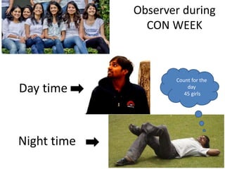 Observer during
CON WEEK
Day time
Night time
Count for the
day
45 girls