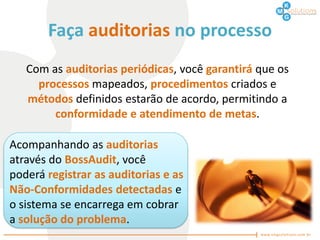 Faça auditorias no processo
   Com as auditorias periódicas, você garantirá que os
     processos mapeados, procedimentos criados e
   métodos definidos estarão de acordo, permitindo a
        conformidade e atendimento de metas.

Acompanhando as auditorias
através do BossAudit, você
poderá registrar as auditorias e as
Não-Conformidades detectadas e
o sistema se encarrega em cobrar
a solução do problema.
 