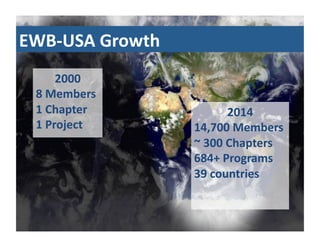 EWB-­‐USA	
  Growth	
  
2000	
  
8	
  Members	
  
1	
  Chapter	
  	
  
1	
  Project	
  
2014	
  
14,700	
  Members	
  
~	
...