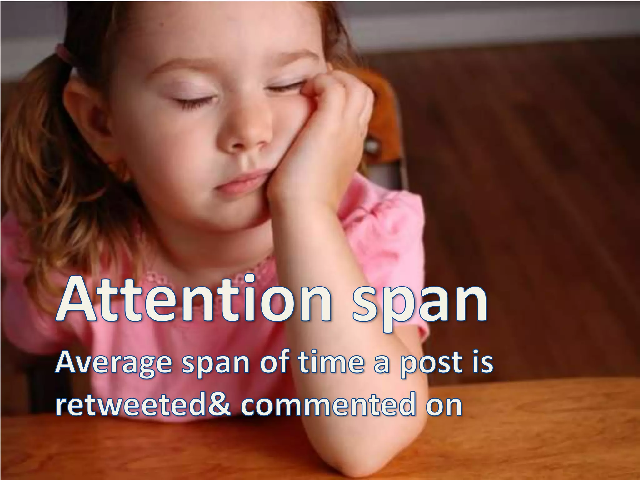 Attention spanAverage span of time a post is retweeted & commented on