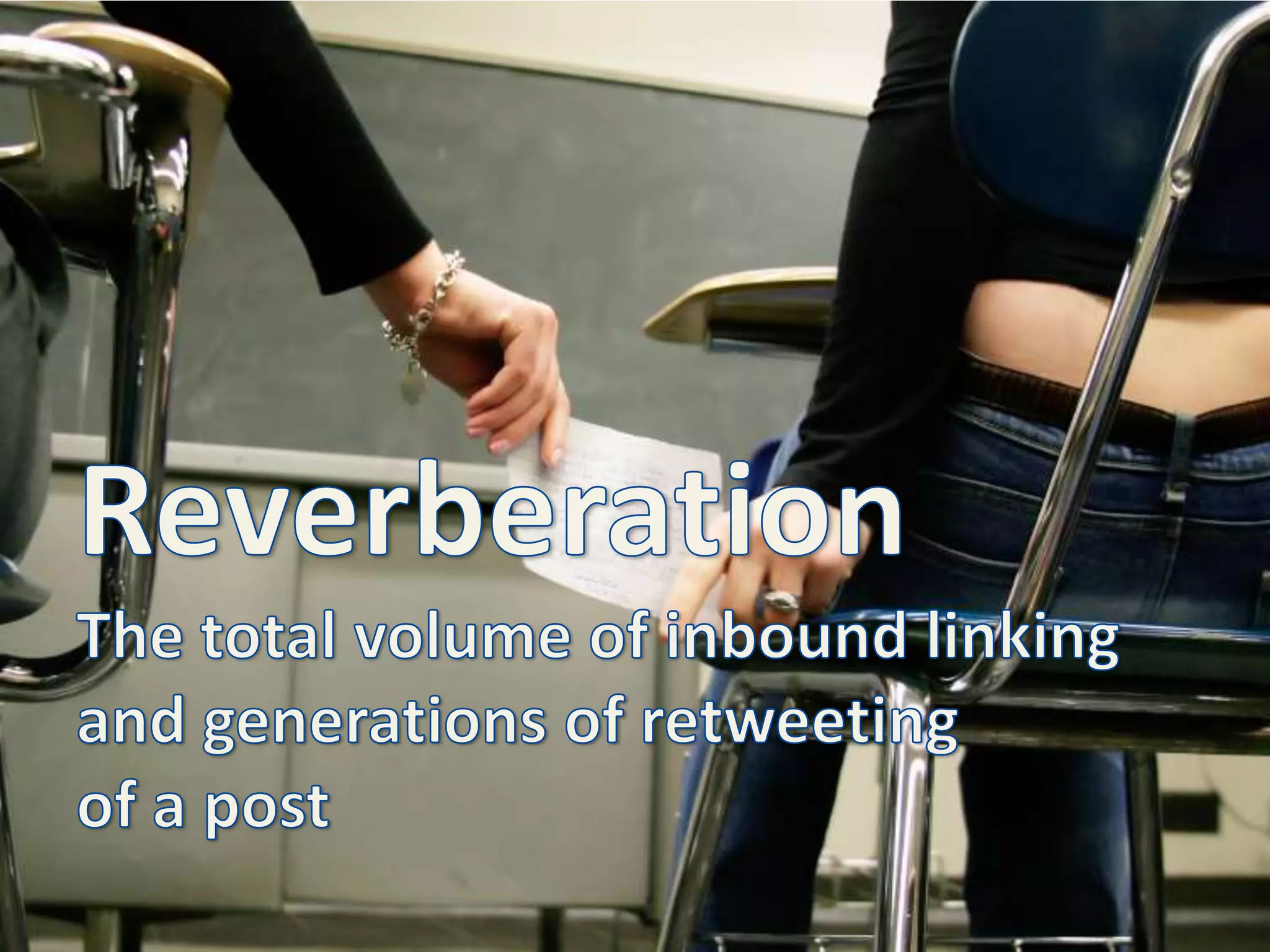 ReverberationThe total volume of inbound linking and generations of retweetingof a post