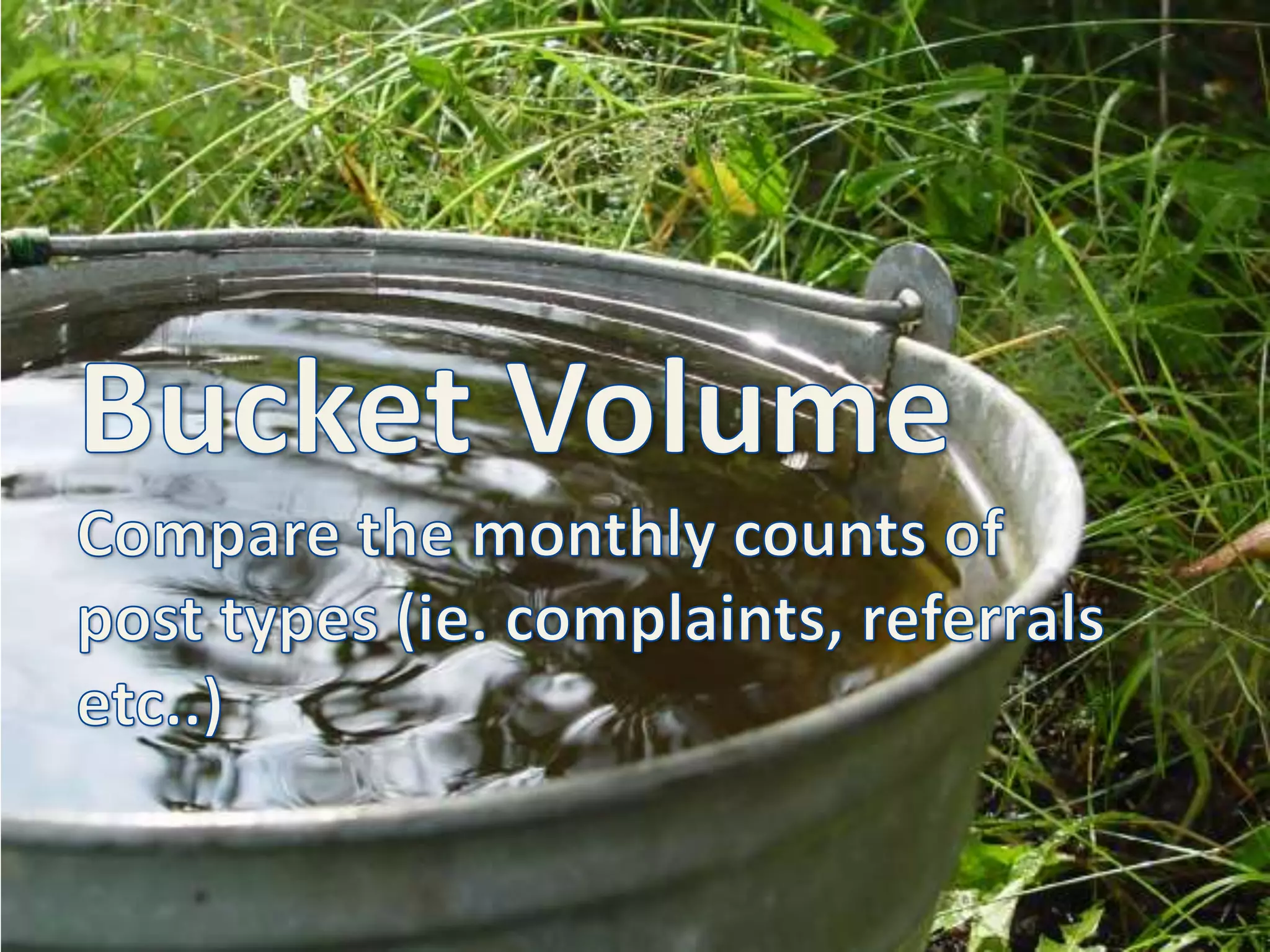 Bucket VolumeCompare the monthly counts of post types (ie. complaints, referrals etc..)