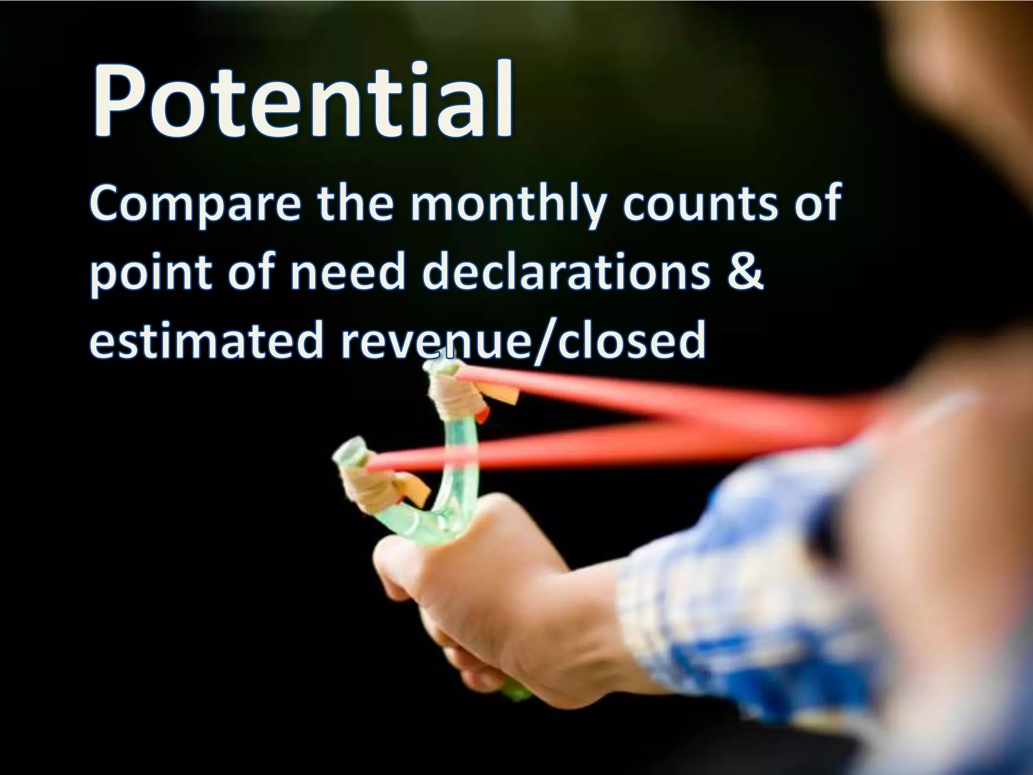 PotentialCompare the monthly counts of point of need declarations & estimated revenue/closed