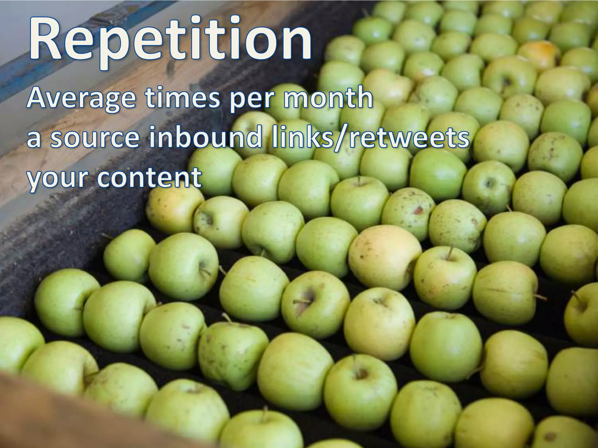 RepetitionAverage times per month a source inbound links/retweets your content