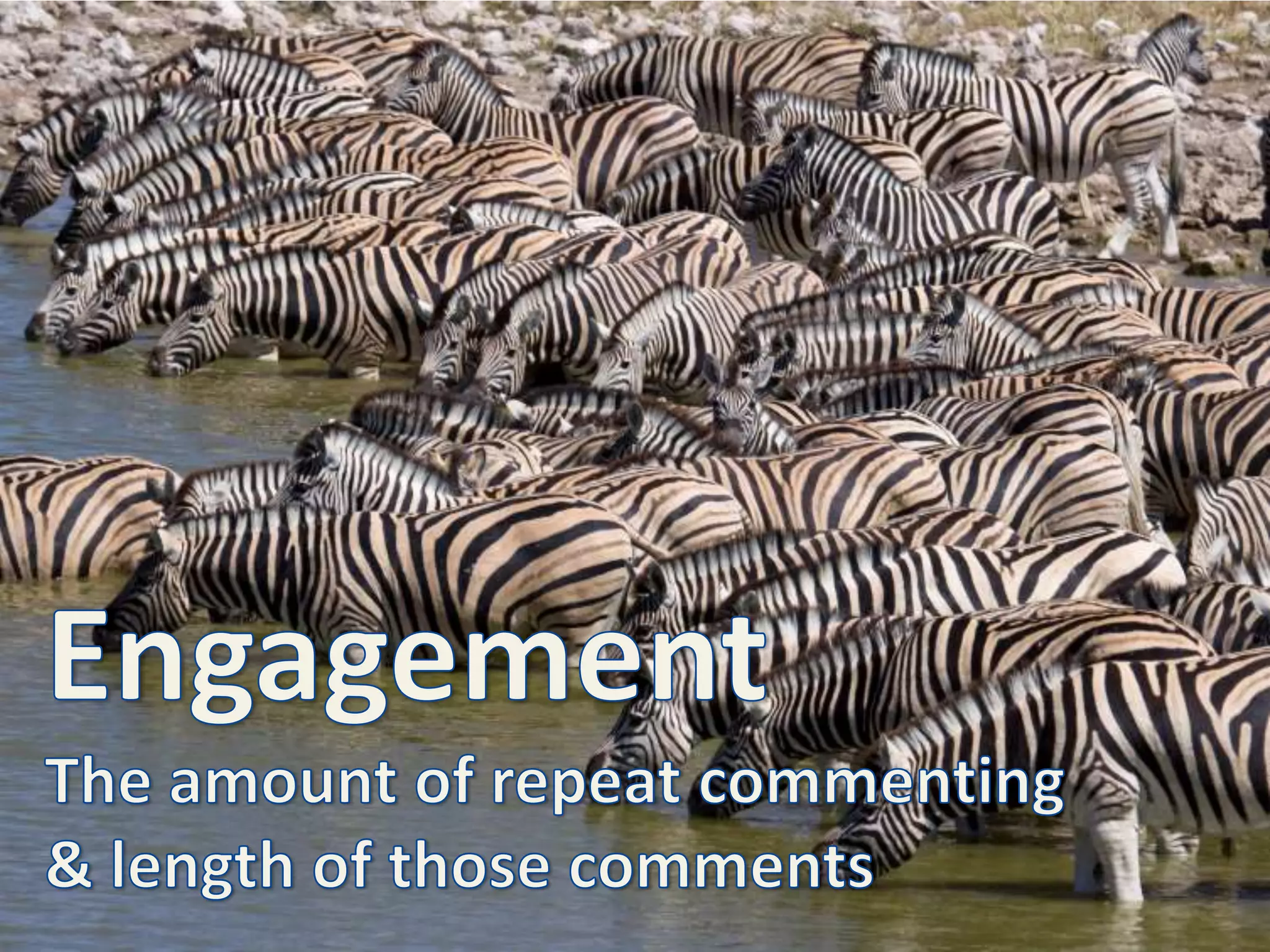 EngagementThe amount of repeat commenting & length of those comments 