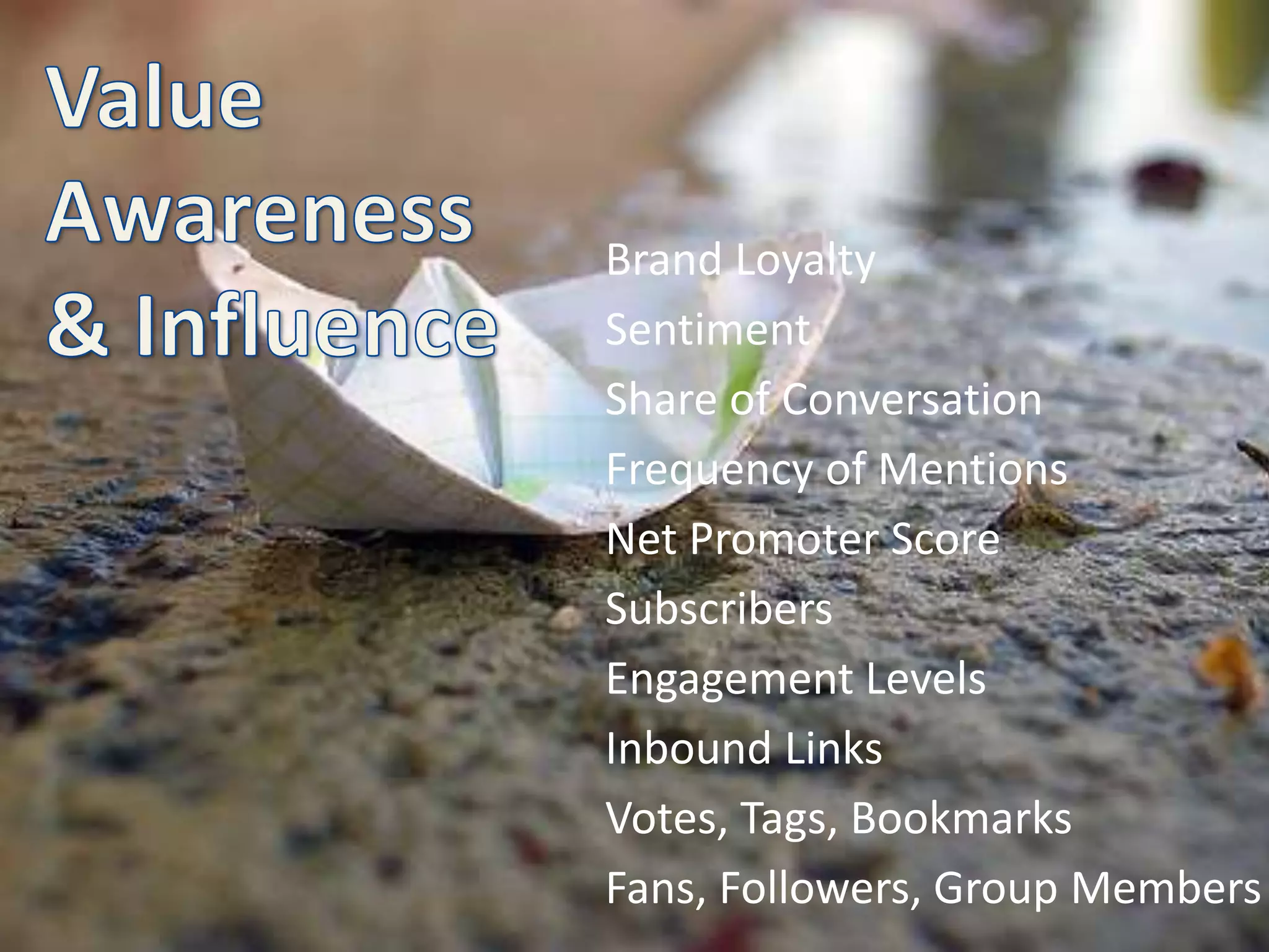ValueAwareness & InfluenceBrand LoyaltySentimentShare of ConversationFrequency of MentionsNet Promoter ScoreSubscribersEngagement LevelsInbound LinksVotes, Tags, BookmarksFans, Followers, Group Members