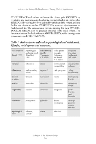 COEXISTENCE with others, the hierarchist tries to gain SECURITY by
regulation and institutionalized authority, the individualist tries to keep his
FREEDOM by staying free from control by others and the system, and the
fatalist just tries to secure his EXISTENCE in whatever circumstances he
finds himself in. The autonomous hermit, stressing his own PSYCHO-
LOGICAL NEEDS, is of no practical relevance to the social system. The
innovator stresses the basic orientor ADAPTABILITY, while the organizer
concentrates on EFFECTIVENESS.
Table 1. Basic orientors reflected in psychological and social needs,
lifestyles, social systems and ecosystems.
basic orientors psychological cultural theory social system ecosystem
and social needs lifestyle concepts properties
(Bossel 1977) (Max-Neef (Thompson (Luhmann, (Müller and
1991) et al. 1990) see Baraldi Fath 1998)
et al. 1997)
existence subsistence fatalist environmental (meta)stability,
compatibility resilience
effectiveness understanding, (organizer) code, programs cycling,
leisure loss reduction
freedom freedom individualist variety heterogeneity,
of action diversity
security protection hierarchist redundancy redundancy,
storage
adaptability creation (innovator) autopoiesis genetic
diversity,
patch
dynamics
coexistence participation egalitarian double landscape
contingency gradients,
ecotone
structures
psychological affection, hermit reflection
needs identity
Indicators for Sustainable Development: Theory, Method, Applications
A Report to the Balaton Group
36
Ind for SD - Balaton 12/21/98 4:20 PM Page 36
 