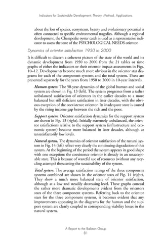 about the loss of species, ecosystems, beauty and evolutionary potential is
often connected to specific environmental tragedies. Although a regional
development, the Chesapeake oyster catch is used as a representative indi-
cator to assess the state of the PSYCHOLOGICAL NEEDS orientor.
Dynamics of orientor satisfaction 1950 to 2000
It is difficult to discern a coherent picture of the state of the world and its
dynamic development from 1950 to 2000 from the 21 tables or time
graphs of either the indicators or their orientor impact assessments in Figs.
10–12. Developments become much more obvious in the orientor star dia-
grams for each of the component systems and the total system. These are
presented separately for the years from 1950 to 2000 in 10-year intervals.
Human system. The 50-year dynamics of the global human and social
system are shown in Fig. 13 (left). The system progresses from a rather
unbalanced satisfaction of orientors in the earlier decades to a more
balanced but still deficient satisfaction in later decades, with the obvi-
ous exception of the coexistence orientor. Its inadequate state is caused
by the rising income gap between the rich and the poor.
Support system. Orientor satisfaction dynamics for the support system
are shown in Fig. 13 (right). Initially extremely unbalanced, the orien-
tor satisfactions relative to the support system (infrastructure and eco-
nomic system) become more balanced in later decades, although at
unsatisfactorily low levels.
Natural system. The dynamics of orientor satisfaction of the natural sys-
tem in Fig. 14 (left) reflect very clearly the continuing degradation of this
system. At the beginning of the period the system appears in good shape
with one exception: the coexistence orientor is already in an unaccept-
able state. This is because of wasteful use of resources (without any recy-
cling attempt) threatening the sustainability of the system.
Total system. The average satisfaction ratings of the three component
systems combined are shown in the orientor stars of Fig. 14 (right).
They show a much more balanced state of orientor satisfaction,
although at a low and steadily decreasing level. These graphs conceal
the rather more dramatic developments evident from the orientors
stars of the three component systems. Referring back to the orientor
stars for the three component systems, it becomes evident that any
improvements appearing in the diagrams for the human and the sup-
port system are clearly coupled to corresponding viability losses in the
natural system.
Indicators for Sustainable Development: Theory, Method, Applications
A Report to the Balaton Group
81
Ind for SD - Balaton 12/21/98 4:20 PM Page 81
 