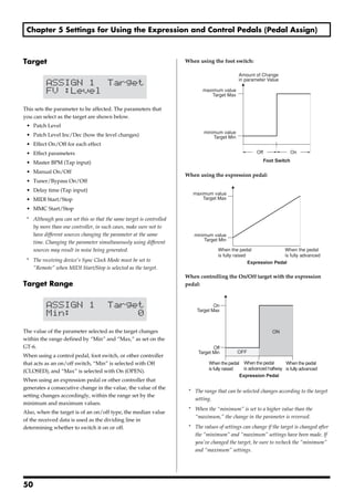 BOSS GT-6 Instructions Manual in English | PDF