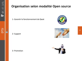 Organisation selon modalité Open source
11
1- Garantir le fonctionnement de Qwat
2- Support
3- Promotion
 