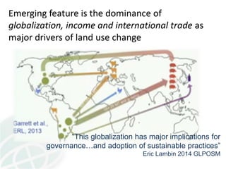 Transforming global landscapes