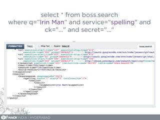 Spell	
  Check	
  and	
  Correc/on	
  
select * from boss.search
where q=”Irin Man” and service="spelling" and
ck="..." and secret="..."
 