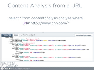 Content Analysis from a URL
select * from contentanalysis.analyze where
url="http://www.cnn.com/"
 
