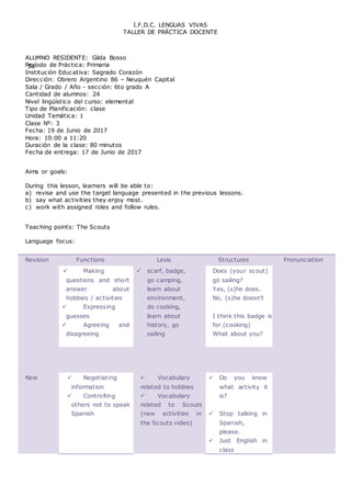 I.F.D.C. LENGUAS VIVAS
TALLER DE PRÁCTICA DOCENTE
ALUMNO RESIDENTE: Gilda Bosso
Período de Práctica: PrimariaSa
Institución Educativa: Sagrado Corazón
Dirección: Obrero Argentino 86 – Neuquén Capital
Sala / Grado / Año - sección: 6to grado A
Cantidad de alumnos: 24
Nivel lingüístico del curso: elemental
Tipo de Planificación: clase
Unidad Temática: 1
Clase Nº: 3
Fecha: 19 de Junio de 2017
Hora: 10:00 a 11:20
Duración de la clase: 80 minutos
Fecha de entrega: 17 de Junio de 2017
Aims or goals:
During this lesson, learners will be able to:
a) revise and use the target language presented in the previous lessons.
b) say what activities they enjoy most.
c) work with assigned roles and follow rules.
Teaching points: The Scouts
Language focus:
Revision Functions Lexis Structures Pronunciation
 Making
questions and short
answer about
hobbies / activities
 Expressing
guesses
 Agreeing and
disagreeing
 scarf, badge,
go camping,
learn about
environment,
do cooking,
learn about
history, go
sailing
Does (your scout)
go sailing?
Yes, (s)he does.
No, (s)he doesn’t
I think this badge is
for (cooking)
What about you?
New  Negotiating
information
 Controlling
others not to speak
Spanish
 Vocabulary
related to hobbies
 Vocabulary
related to Scouts
(new activities in
the Scouts video)
 Do you know
what activity it
is?
 Stop talking in
Spanish,
please.
 Just English in
class
 