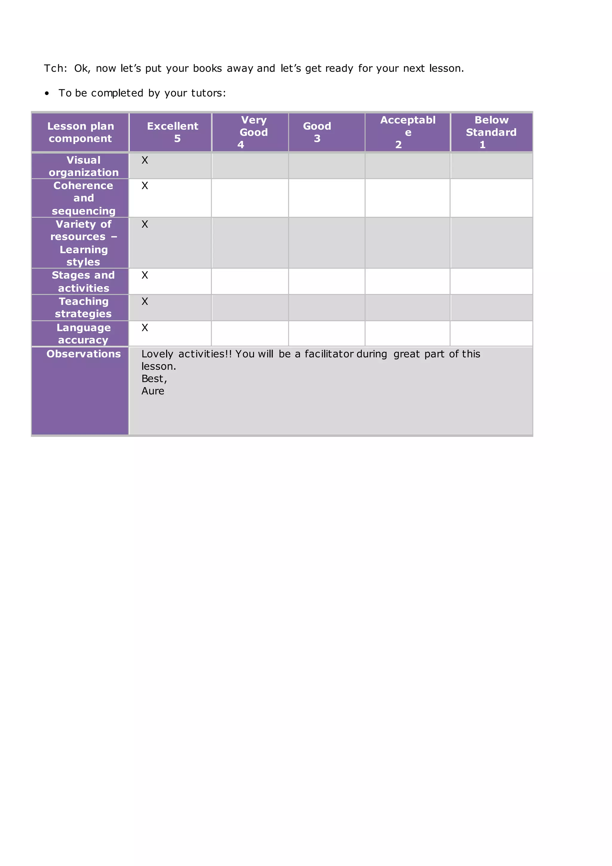 Tch: Ok, now let’s put your books away and let’s get ready for your next lesson.
• To be completed by your tutors:
Lesson plan
component
Excellent
5
Very
Good
4
Good
3
Acceptabl
e
2
Below
Standard
1
Visual
organization
X
Coherence
and
sequencing
X
Variety of
resources –
Learning
styles
X
Stages and
activities
X
Teaching
strategies
X
Language
accuracy
X
Observations Lovely activities!! You will be a facilitator during great part of this
lesson.
Best,
Aure
 