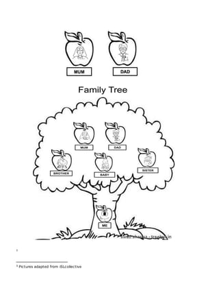 3
3 Pictures adapted from iSLcollective
Family Tree
MUM DAD
BROTHER
SISTER
ME
BABY
 