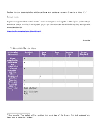 families, inviting students to look at them at home and posting a comment (It can be in L1 or L2).2
Estimada Familia:
Hoy estuvimos aprendiendo màs sobre la familia. Los invitamos a ingresar a nuestro padlet enel link adjunto, yver los trabajos
hermosos de sus hijos. Si ustedes lodesean pueden agregar algún comentariosobre el trabajito de su hijo o hija. Los esperamos
ennuestra aula virtual.
https://padlet.com/gilda_bosso_22/um9186jvq3f6
Miss Gilda
• To be completed by your tutors:
Lesson plan
component
Excellent
5
Very
Good
4
Good
3
Accepta
ble
2
Below
Standard
1
Visual
organization
x
Coherence
and
sequencing
x
Variety of
resources –
Learning
styles
x
Stages and
activities
x
Teaching
strategies
x
Language
accuracy
x
Observation
s
Good job, Gilda!
Enjoy the lesson!
Aure
2 Dear Aurelia: This padlet will be updated the same day of the lesson. I’ve just uploaded my
flashcards to show you the idea.
 