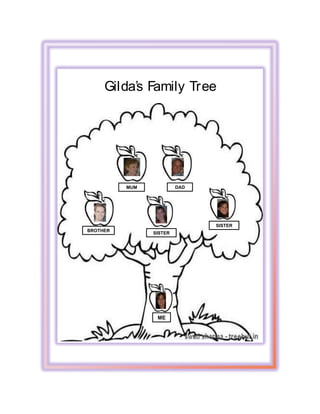 Gilda’s Family Tree
MUM DAD
BROTHER
SISTER
ME
SISTER
 