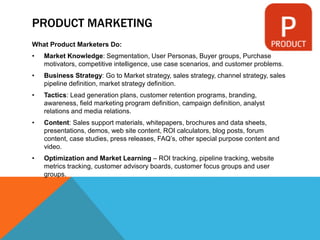 PRODUCT MARKETING
What Product Marketers Do:
• Market Knowledge: Segmentation, User Personas, Buyer groups, Purchase
motivators, competitive intelligence, use case scenarios, and customer problems.
• Business Strategy: Go to Market strategy, sales strategy, channel strategy, sales
pipeline definition, market strategy definition.
• Tactics: Lead generation plans, customer retention programs, branding,
awareness, field marketing program definition, campaign definition, analyst
relations and media relations.
• Content: Sales support materials, whitepapers, brochures and data sheets,
presentations, demos, web site content, ROI calculators, blog posts, forum
content, case studies, press releases, FAQ’s, other special purpose content and
video.
• Optimization and Market Learning – ROI tracking, pipeline tracking, website
metrics tracking, customer advisory boards, customer focus groups and user
groups.
 