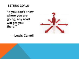 SETTING GOALS
“If you don't know
where you are
going, any road
will get you
there.”
-- Lewis Carroll
 