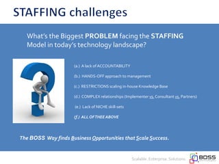 What’s the Biggest PROBLEM facing the STAFFING
Model in today’s technology landscape?
Scalable. Enterprise. Solutions.
The BOSS Way finds Business Opportunities that Scale Success.
(a.) A lack of ACCOUNTABILITY
(b.) HANDS-OFF approach to management
(c.) RESTRICTIONS scaling in-house Knowledge Base
(d.) COMPLEX relationships (Implementer vs. Consultant vs. Partners)
(e.) Lack of NICHE skill-sets
(f.) ALL OFTHEE ABOVE
 