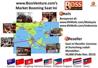 Indonesia
Malaysia
China
Thailand
Philippines
HongKong
Singapore
Australia China HongKong Indonesia Malaysia Phillipines Singapore Thailand Taiwan
www.BossVenture.com’s
Market Booming Saat Ini
Saat ini Reseller Licensee
di DuniaYang sudah
Mendaftar:
50,000 (Pada Nov. 2013)
Beroperasi di:
www.BVMalls.com/Malaysia
www.BVMalls.com/Indonesia
 