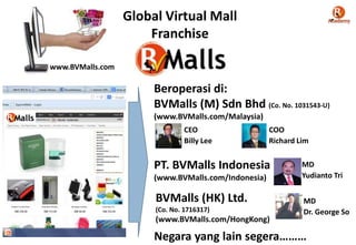 Global Virtual Mall
Franchise
www.BVMalls.com
Beroperasi di:
BVMalls (M) Sdn Bhd (Co. No. 1031543-U)
(www.BVMalls.com/Malaysia)
CEO
Billy Lee
COO
Richard Lim
BVMalls (HK) Ltd.
(Co. No. 1716317)
(www.BVMalls.com/HongKong)
MD
Dr. George So
PT. BVMalls Indonesia
(www.BVMalls.com/Indonesia)
MD
Yudianto Tri
Negara yang lain segera………
 