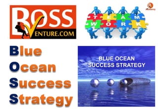 BLUE OCEAN
SUCCESS STRATEGY
 