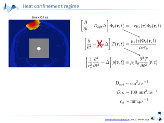 emmanuel.bossy@espci.fr , IHP, 12 février2014
Heat confinement regime
X
 