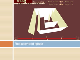 Rediscovered space
 