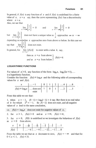 .ryLL:]
:o and ,ir".[f
lr I 1
but lim I
t I does not have a unique value as approa
x+olrj ' x
depending on whether x approaches zero from above or bel
say that
,
rgxL:] does not exist.
In general, for
,rT, t/(x)l to exist with a value k, say,
thenas x+a fropabove)
f@+ft
and as x + a from below J
Functions 61
In general, if f(x) is any function of x and if /(x) is undefined for a finite
value of x , x - o soy, then the curve representing f{x) has a discontinuity
where x : o.
Also, w€ see that
_0
oo Of
In this case we
LOGARITHMIC FUNCTIONS
For values of a)0, any function of the form logox, lo&(bc+ 1),...
is a logarithmic function.
Consider the function f(x) = logzx and the following table of.corresponding
values for x and f{x).
From this table we see that:
1. when x - -_ 1, f(- 1) : logz(- 7) : b say.But there is no real value
of b for which 2b : - 1. So /(- 1) does not exist, ffid all negative
values of x lead to the same conclusion,
i;e,,;
.ft*1,r:*:,.....16g.;*
does,not exist lfOil n0gati+e,,.+*ueS..:.of1,.,:,i,
2. for x)1, f(x)>0 andas x-+oo, f(x)-+oo,
3. for x : 0, /(0) is undefined so we investigate the behaviour of f(x)
as x -+ 0 from above,
From the table we see that as x decreases to zero,
0<x( L, f(x) <0.
ches
ow.
f(x) -+
- "o and that for
 