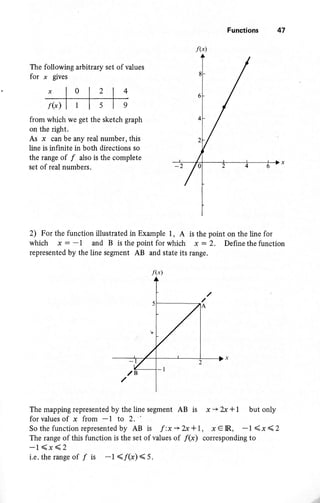 Functions 47
The following arbitrary set of values
for x gives
from which we get the sketch graph
on the right.
As x can be any real number, this
line is infinite in both directions so
the range of / also is the complete
set of real numbers.
2) For the function illustrated in Example l, A is the point on the line for
which x : -1 and B is the point for which x : 2. Define the function
represented by the line segment AB and state its range.
The mapping represented by the line segment AB is x'+ 2x *l but only
forvaluesof x from -l to 2.''
Sothefunctionrepresentedby AB is f:x-+2xtl, xeIR, -l (x(2
The range ofthis function is the set ofvalues of /(x) corresponding to
-1(x(2
i.e. the range of / is -1 </(x) ( 5.
f(x
"f(x)
 